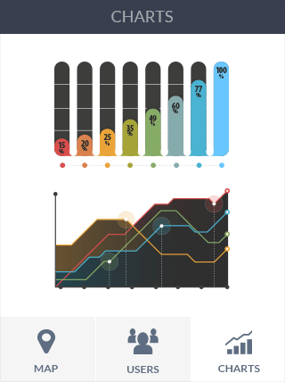 免费cc攻击测试软件iPad版危险警报